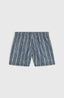 O'Neill Cali 14" Swimshorts - Blue Pressed Lines